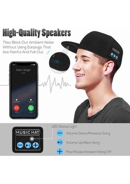 Bluetooth Hoparlörlü Şapka Ayarlanabilir Bluetooth Şapka Açık Hava Sporları Için Kablosuz Akıllı Hoparlör Kapağı Beyzbol Şapkası Erkekler/kadınlar/erkekler/kızlar Için Doğum Günü H (Yurt Dışından) modelleri