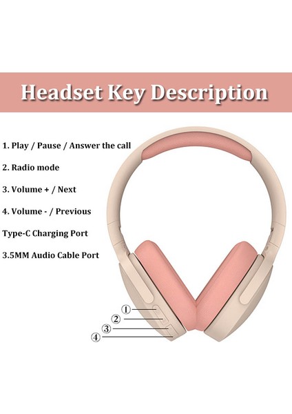 Kulaklık Bluetooth Aşırı Kulak Stereo Hıfı Kulaklık Kablosuz Ağır Bas Oyun Kulaklık Tf/aux Müzik Çalar Mıc Ile/radyo Hediyeler Için (Yurt Dışından) modelleri