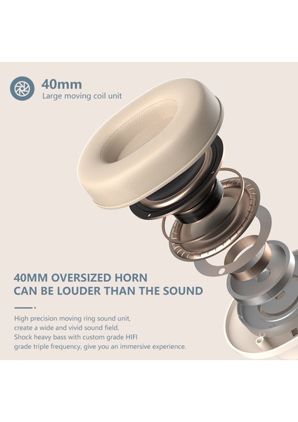 Hıfı Kulaklık Kablosuz Kulaklık Bluetooth Aşırı Kulak Stereo Ağır Bas Oyun Kulaklık Tf/aux Müzik Çalar Mıc Ile/radyo Hediyeler Için (Yurt Dışından) fırsatları