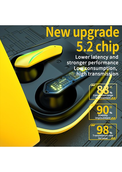Oyun Kulaklık Bluetooth 5.2 Düşük Gecikme Profesyonel Oyuncu Bluetooth Mikrofonlu Kulaklık Stereo Hifi Kulaklık (Yurt Dışından)
