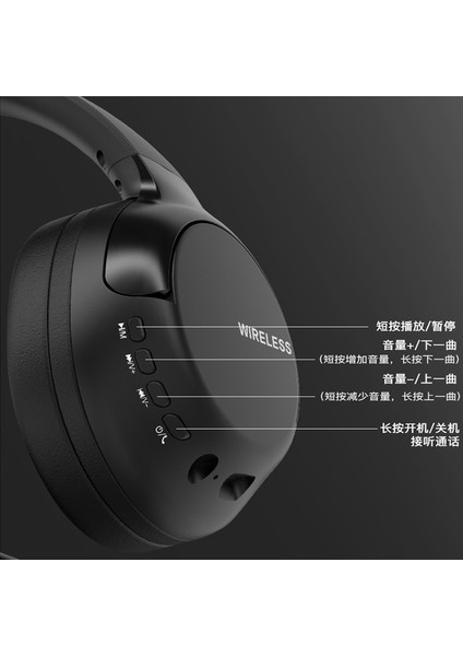 Kulaklıklar Bluetooth Kablosuz HIFI Stereo Kulak İçi Kulaklık Handsfree DJ Kulaklık Kulak Tomurcukları Kafa Telefon Kulaklıkları iPhone Xiaomi Için (Yurt Dışından) fiyatları