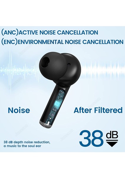 J8 Anc Tws Bluetooth 5.2 Kulaklık Kablosuz Aktif Gürültü Önleyici Kulaklıklar Düşük Gecikme 4-Mic Enc Mikrofonlu Tekli Kulaklıklar Su Geçirmez (Yurt Dışından)
