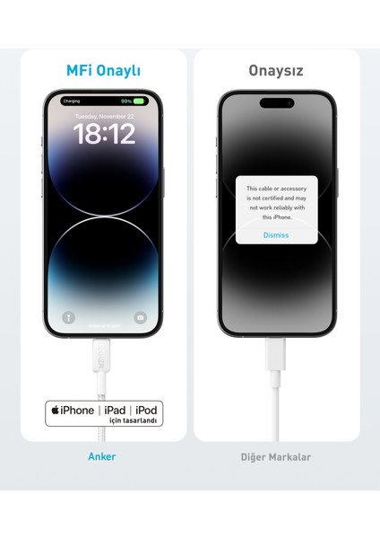 322 USB-C to Apple iPhone Lightning 1.8m MFI Lisanslı Şarj/Data Kablosu - Beyaz - A81B6 (Anker Türkiye Garantili)