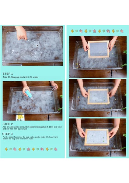 Antik Ahşğıt Yapımı Kalıp Çerçeve I Çocuklar Için El Yapımı Zanaat (Yurt Dışından) fiyatları