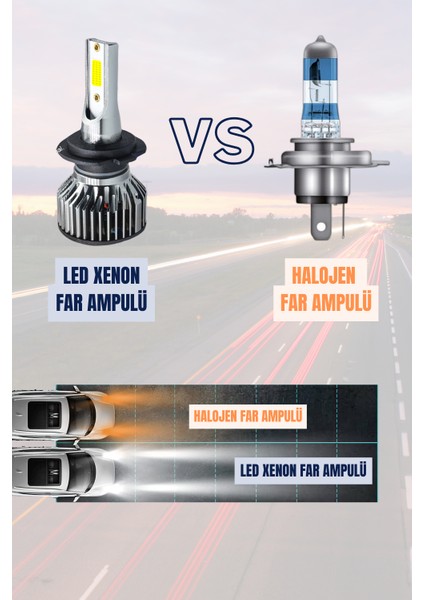 Ultimate H7 12-24V Şimşek Etkili LED Xenon Far Ampulü Seti