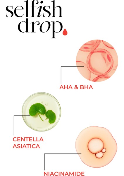 Aha & Bha Arındırıcı Cilt Yağı Dengeleyici Tonik modelleri