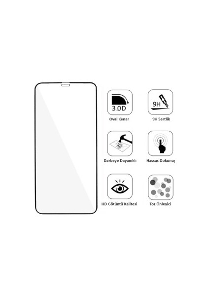Iphone 15 Pro Max Uyumlu Ekran Koruyucu Tam Kaplayan 9d Nano Darbe Emici Kırılmaz Cam indirimleri