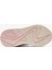 Rs-Pulsoid 393124.01 5