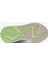 Rs-Pulsoid 393124.02 5