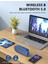 Bluetooth Hoparlör, Yüksek Stereo Sesli Kablosuz Taşınabilir Hoparlör, Zengin Bas, 12 Saat Çalma Süresi, Dahili Mikrofon. Iphone, Samsung ve Daha Fazlası Için Mükemmel (Mavi) (Yurt Dışından) 4