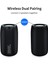 Bluetooth Hoparlörler,musibebek Hoparlör,dış Mekan,kablosuz,su Geçirmez, Taşınabilir Hoparlör,çift Eşleştirme, Bluetooth 5.0,yüksek Ses Stereo,gürültü Bas,ev Için 1500 Dakika Çalma (Yurt Dışından) 4