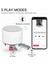 Taşınabilir Kablosuz Mini Bluetooth Hoparlör, LED Işıklı Süper Bas Stereo Şarj Edilebilir Hoparlör (Yurt Dışından) 3
