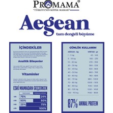 Promama Aegean Adult Balıklı Yetişkin Köpek Maması 12 kg