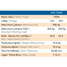 Quick Prince Irgat Tamburlu Dp2 700W 24V Kavaleta 6 mm