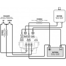 Ocean Marine Solenoid Reversing IP66 12V 2500W