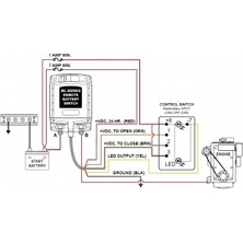 Blue Sea Systems ml Serisi Uzaktan Kumandalı Akü Şalteri 24V