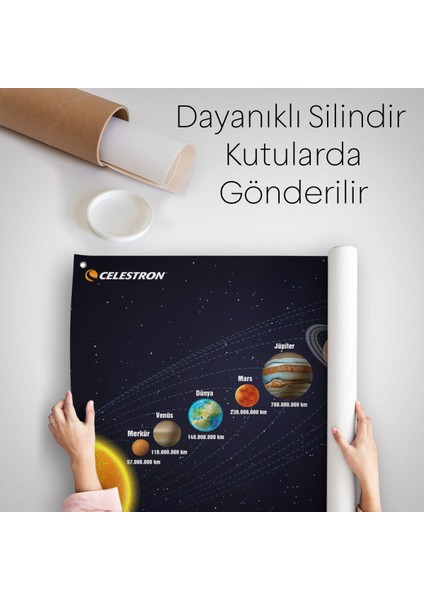 Güneş Sistemi ve Gezegenler Duvar Örtüsü-Halısı -6562