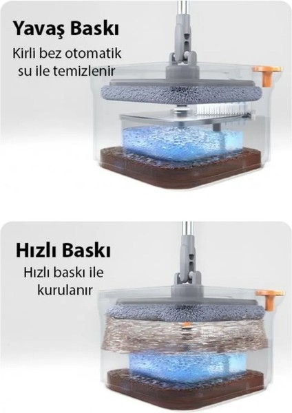 Acero Temiz Ve Kirli Suyu Ayıran Otomatik Mop Temizlik Seti 1 Yedek Mop Bezi Hediyeli