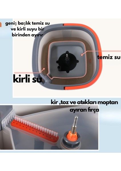 Acero Temiz Ve Kirli Suyu Ayıran Otomatik Mop Temizlik Seti 1 Yedek Mop Bezi Hediyeli