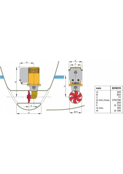 Baş Manevra Pervanesi 95 Kgf 12V