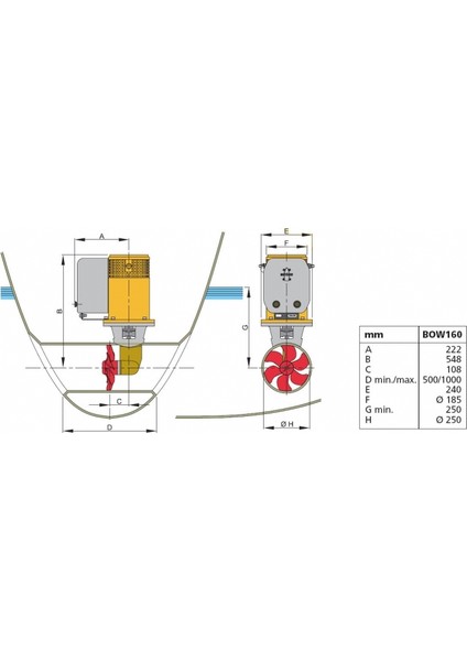 Baş Manevra Pervanesi 160 Kgf 24V