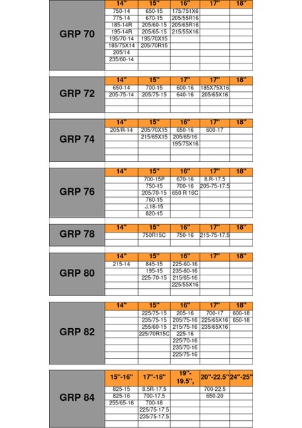 Mahmuzlu Kar Zinc (560*13-155*13) Grup:54 / ZIMB54 fiyatları