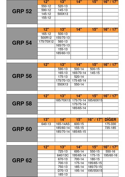 Mahmuzlu Kar Zinc (560*13-155*13) Grup:54 / ZIMB54 modelleri