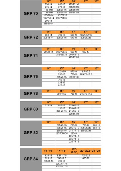Mahmuzlu Kar Zinc (560*13-155*13) Grup:54 / ZIMB54 indirimleri