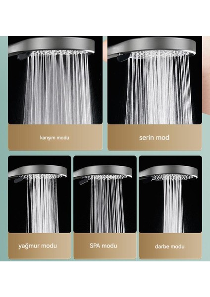 Banyo 13,5 cm Geniş Panel Duş Başlığı 5 Vitesli Kompresörlü Büyük Duş Başlığı (Yurt Dışından) fırsatları