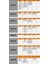 Mahmuzlu Kar Zinc (590*13-165*13) Grup:56 / ZIMB56 2