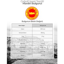 İpek Bulgur İnce (Midyat) Pilavlık Bulgur 5 kg