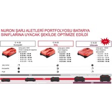 Hilti C 6-22 Nuron Hızlı Şarj Cihazı C 6-22 230V Kutu #2254427