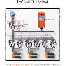 Endüstriyel Vinç Uzaktan Kumanda / 380 Volt