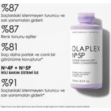 Olaplex Goodbye, Dry Blonde Routine - Sarı & Gri Saçların Rengini Koruyan & Nemlendirme Sağlayan & Bağ Güçlendiren Saç Bakım Seti