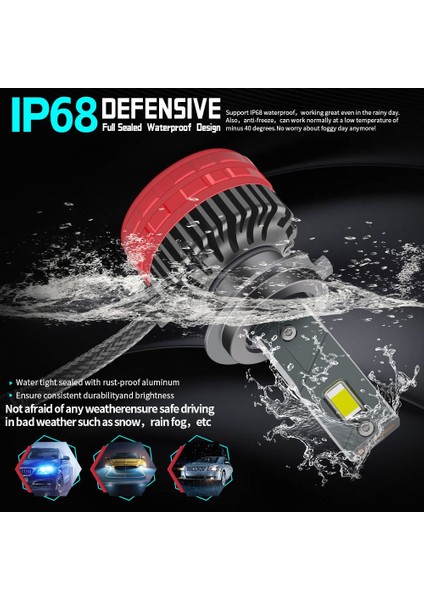 Led Far Ampulü Canbus 110W 22000Lm H7 12 - 30V Laam921 indirimleri