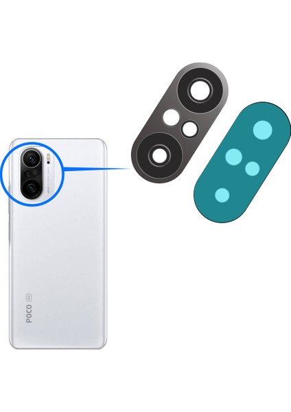 Xiaomi Poco F3 Uyumlu Arka Kamera Camı Lens Yapışkanlı