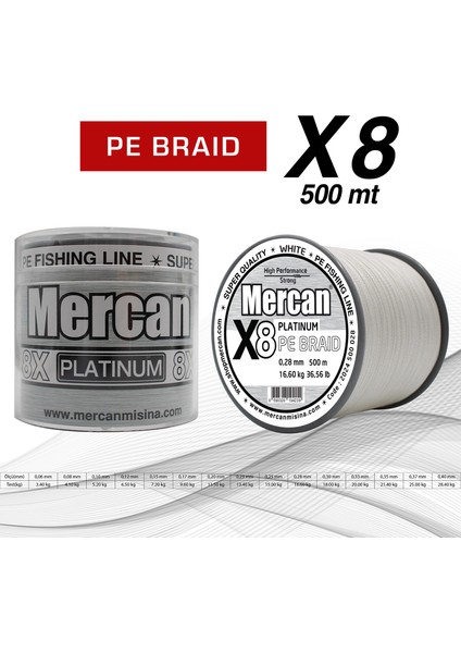 Pe Örgü Platinum 8x Ip 500 M Beyaz Misina