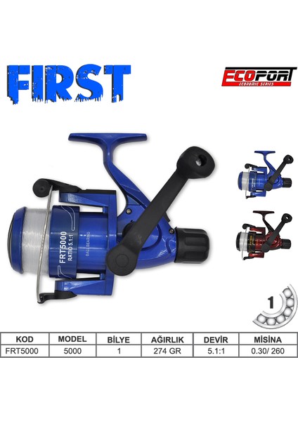 Ecoport First Olta Makinesi fiyatları