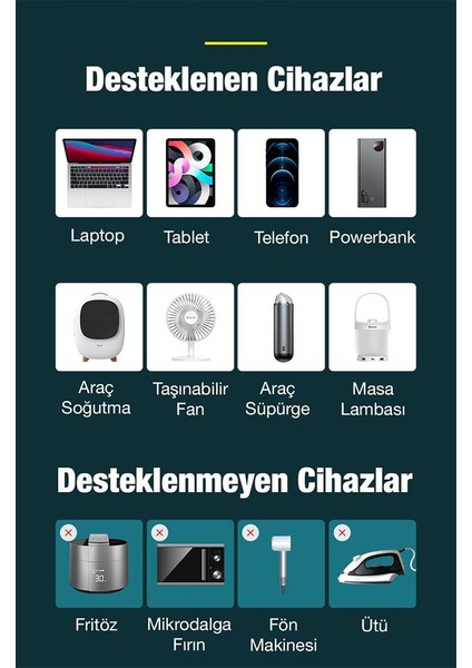 Araç Güç Kaynağı Istasyonu Inverter 5in1 150W Çakmaklık Priz Dönüştürücü Araç Şarj Dönüştürücü