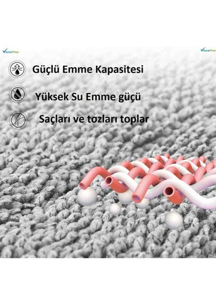Sprey Mop Yedek Bez 4'lü Deerma ve Kiwi Markalarına Uyumlu Mop Bezi modelleri