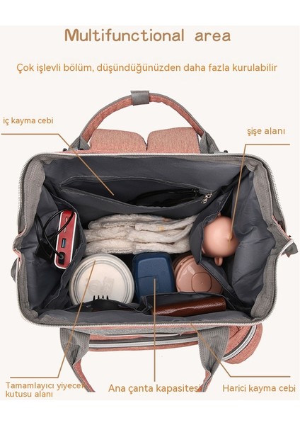 Anne ve Bebek Çantası Dışarı Çıkıyor (Yurt Dışından) modelleri