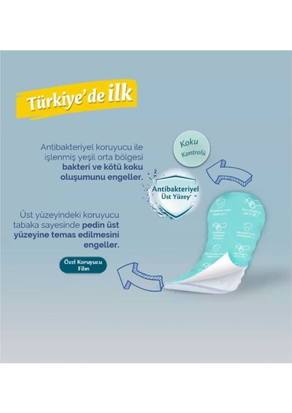 Extra Hijyenik Ped 18'li Uzun x 6 Paket