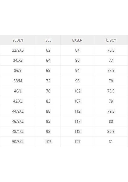 Kadın Eşofman Altı 50271853-VR085 50271853-VR08521 fırsatları