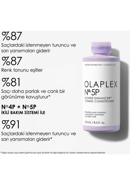 Olaplex No. 5P  Blonde Enhancer Toning Conditioner - Renk Koruyucu & Bağ Güçlendirici Mor Saç Bakım Kremi – 250 ml