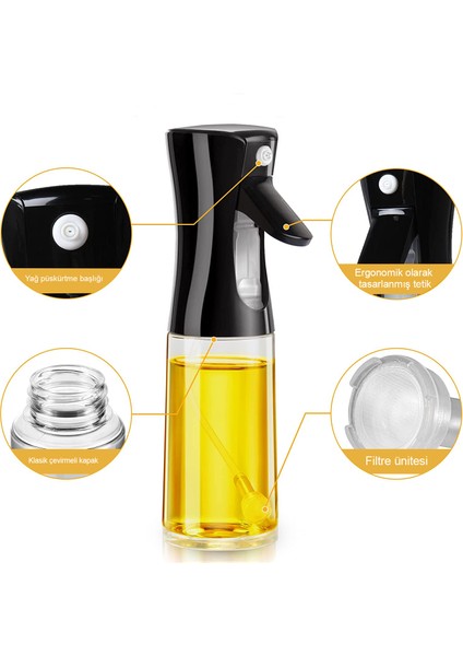 1 Adet Cam Yağlık Sirkelik – Siyah Sprey Yağdanlık 225 ml fiyatları