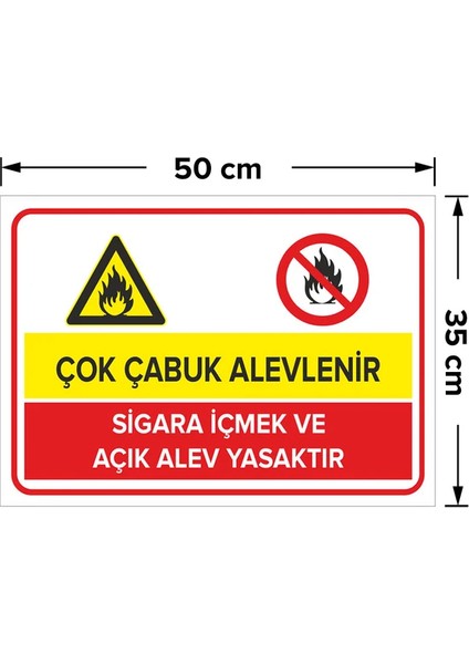 Çok Çabuk Alevlenir Sigara Içmek ve Açık Alev Yasaktır Levhası - Dekote Malzeme 35X50 cm