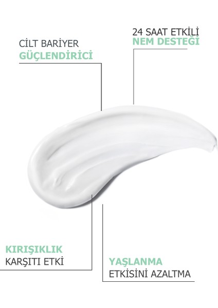 Ju’genist Daily Moisturizing Cream 50 ml fırsatları