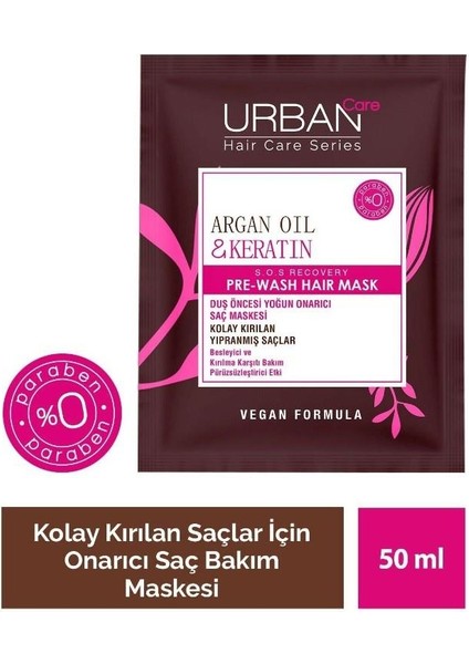 Argan Oil & Keratın Hair Mask 50 ml