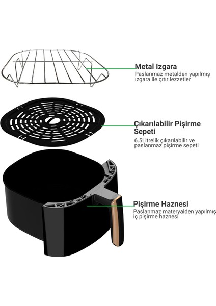 Airfryer 5 Litre Yağsız Fritöz SF-AF-016A 5l S