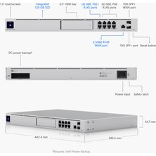 Ubiquiti Udm-Se - Ubnt Unifi Dream Machine Special Edition Router | Firewall